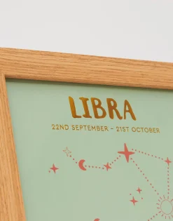 Cuadro Horóscopo
